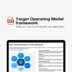 target-digital-operating-model-framework